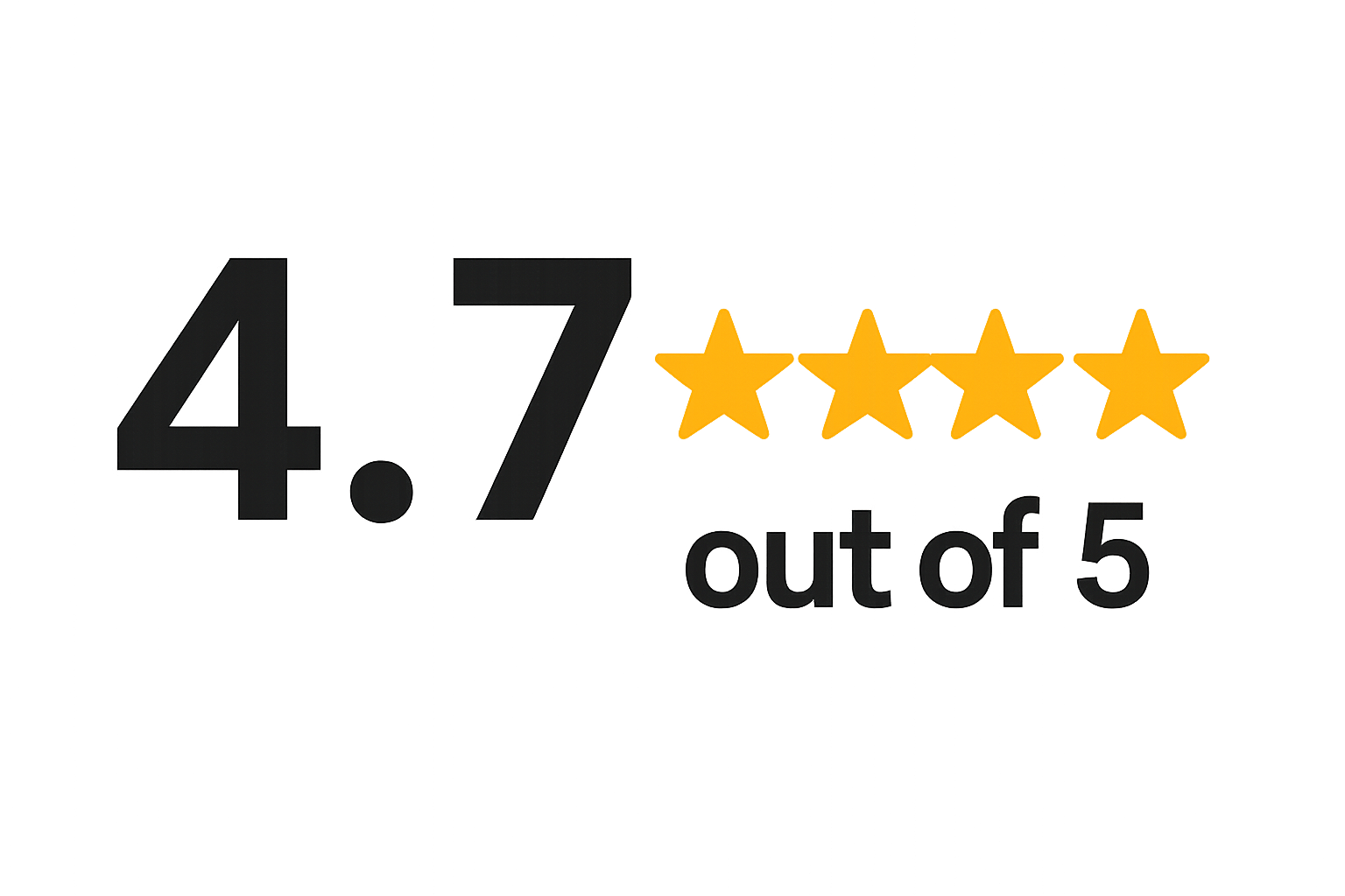 4.7 customer rating